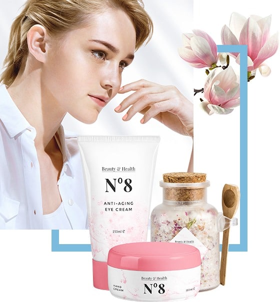 Cosmetics img right collage